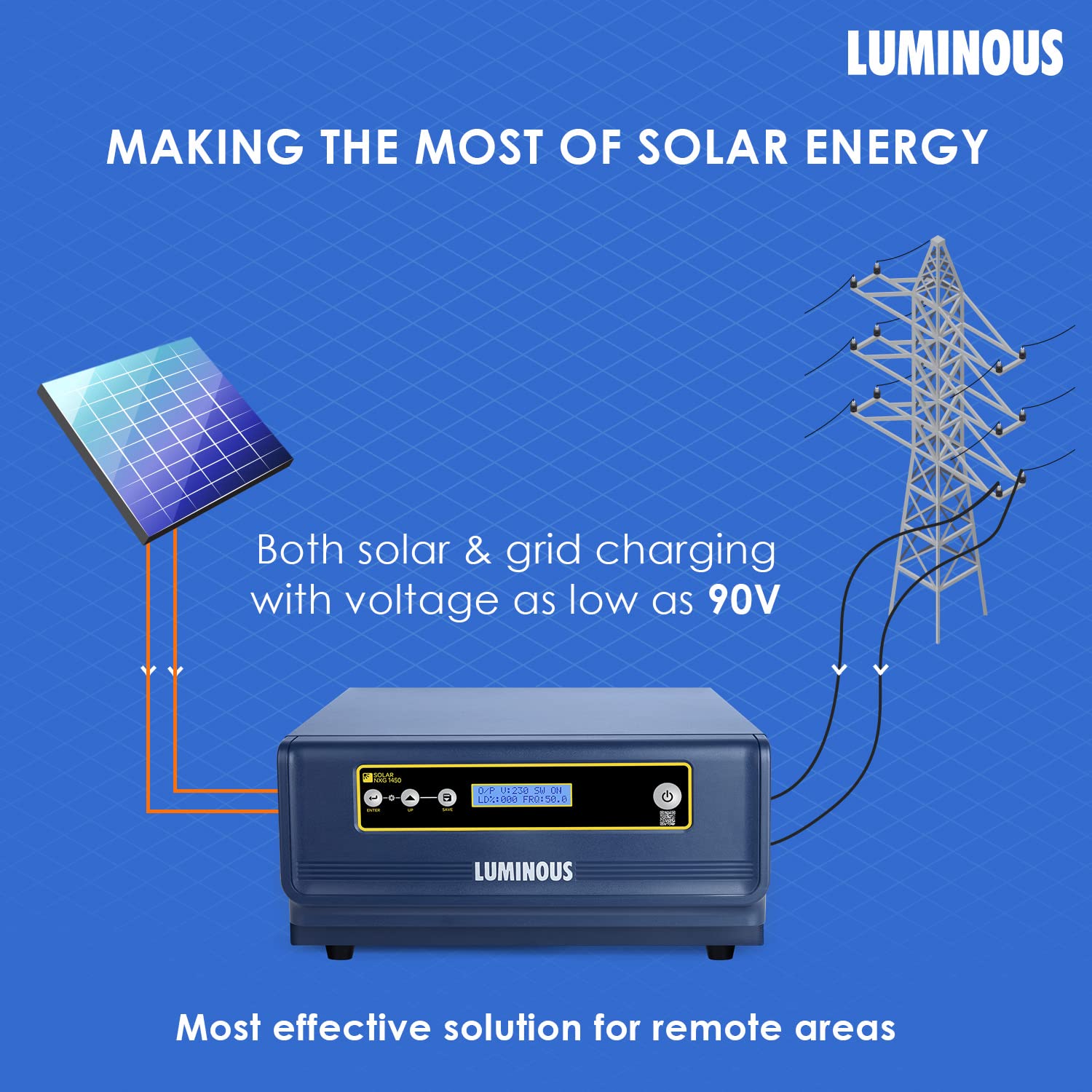 Luminous NXG 1450 Solar Inverter for Home, Office & Shops | 1450VA Pure Sinewave with ISOT Technology | Intelligent Load Sharing | Reliable Power Backup | LCD Display | with 36 Months Warranty 