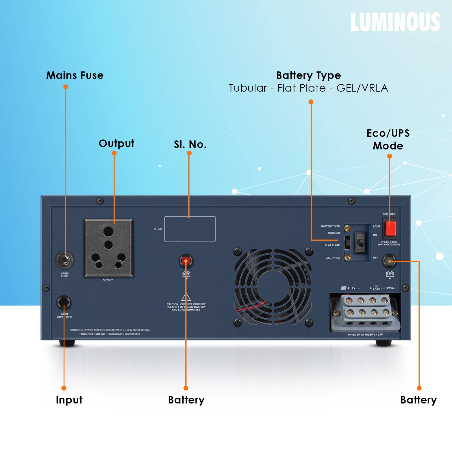 Luminous NXG 1450 Solar Inverter for Home, Office & Shops | 1450VA Pure Sinewave with ISOT Technology | Intelligent Load Sharing | Reliable Power Backup | LCD Display | with 36 Months Warranty 