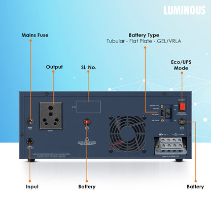 Luminous NXG 1450 Solar Inverter for Home, Office & Shops | 1450VA Pure Sinewave with ISOT Technology | Intelligent Load Sharing | Reliable Power Backup | LCD Display | with 36 Months Warranty 