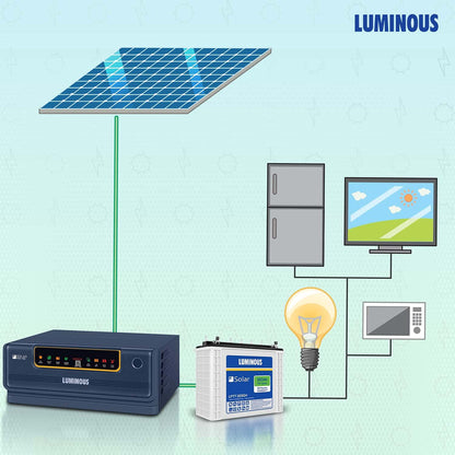 Luminous Solar Solution for Home, Office & Shops (1x NXG+ 1100 Hybrid Inverter, 1 x LPT12150H 150Ah tall tubular inverter battery, 1 x Polycrystalline 165 watts solar panel) 