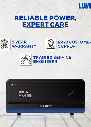 Luminous Zelio+ 1100 Inverter for Home, Office & Shops | 900VA/12V Pure Sinewave | Reliable Power Backup | Supports 1 Inverter Battery | LCD Display | Easy Installation | with 36 Months Warranty 