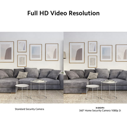 MI Xiaomi Wireless Home Security Camera 2i 2022 Edition | Full HD Picture | 360 View | 2MP | AI Powered Motion Detection | Enhanced Night Vision| Talk Back Feature (2 Way Calling), 1080p, White 