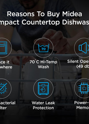 MIDEA 8 Place Setting Countertop Dishwasher (MDWTT0802D (B), Black, 6 wash programs, Portable, anti-bacterial filter & Intensive 70 degree wash for Ultra Hygiene, 24 Hour Delay Timer) 