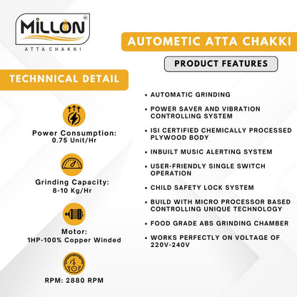 MILLON ATTA CHAKKI Stainless Steel, Sparkle Flour Mill Fully Automatic Domestic Ghar Ghanti for Grinding Grains, with Standard Accessories (0.75 Units/Hr) 