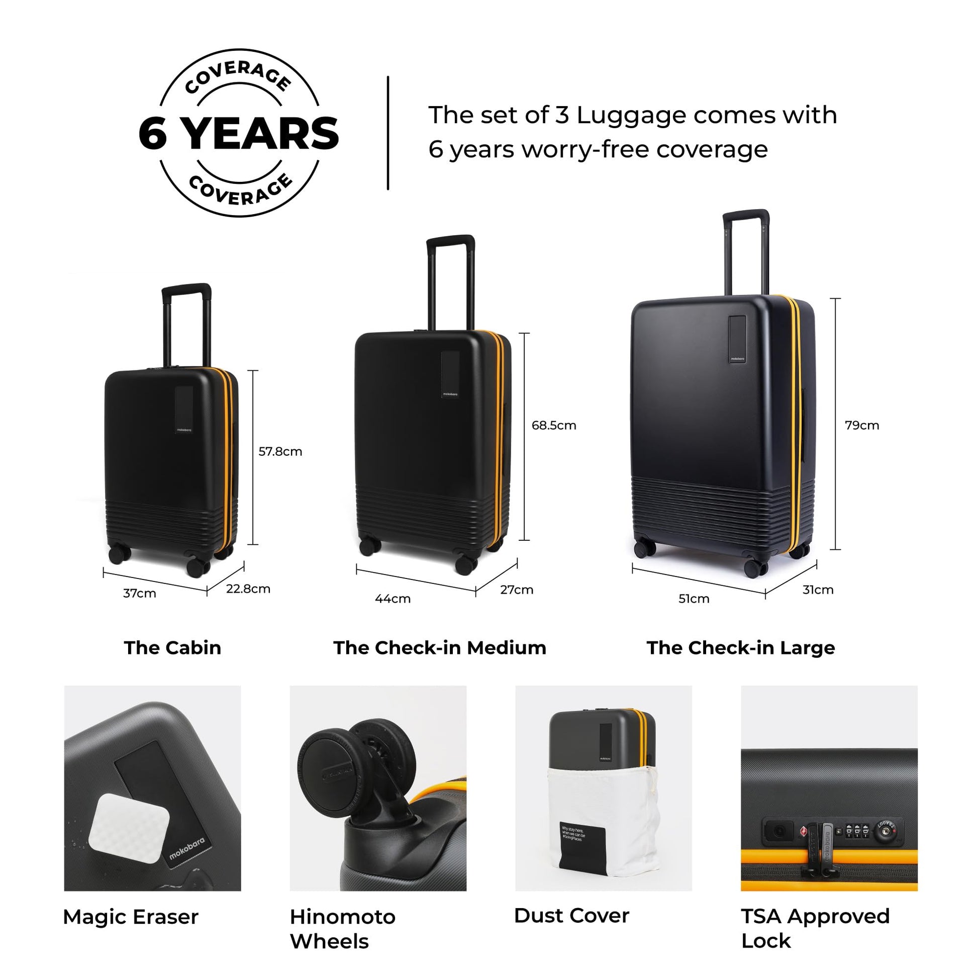 MOKOBARA Iconic Range The Set of 3 Polycarbonate Hard Shell Luggage 79Cms Cabin, Small Medium & Large Size German Makrolon Green, 8 Spinner Wheels Suitcase Trolley, Hinomoto Wheels (Forest Sunray) 