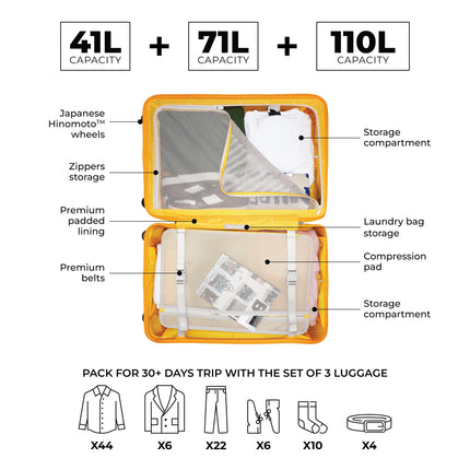 MOKOBARA Iconic Range The Set of 3 Polycarbonate Hard Shell Luggage 79Cms Cabin, Small Medium & Large Size German Makrolon Green, 8 Spinner Wheels Suitcase Trolley, Hinomoto Wheels (Forest Sunray) 