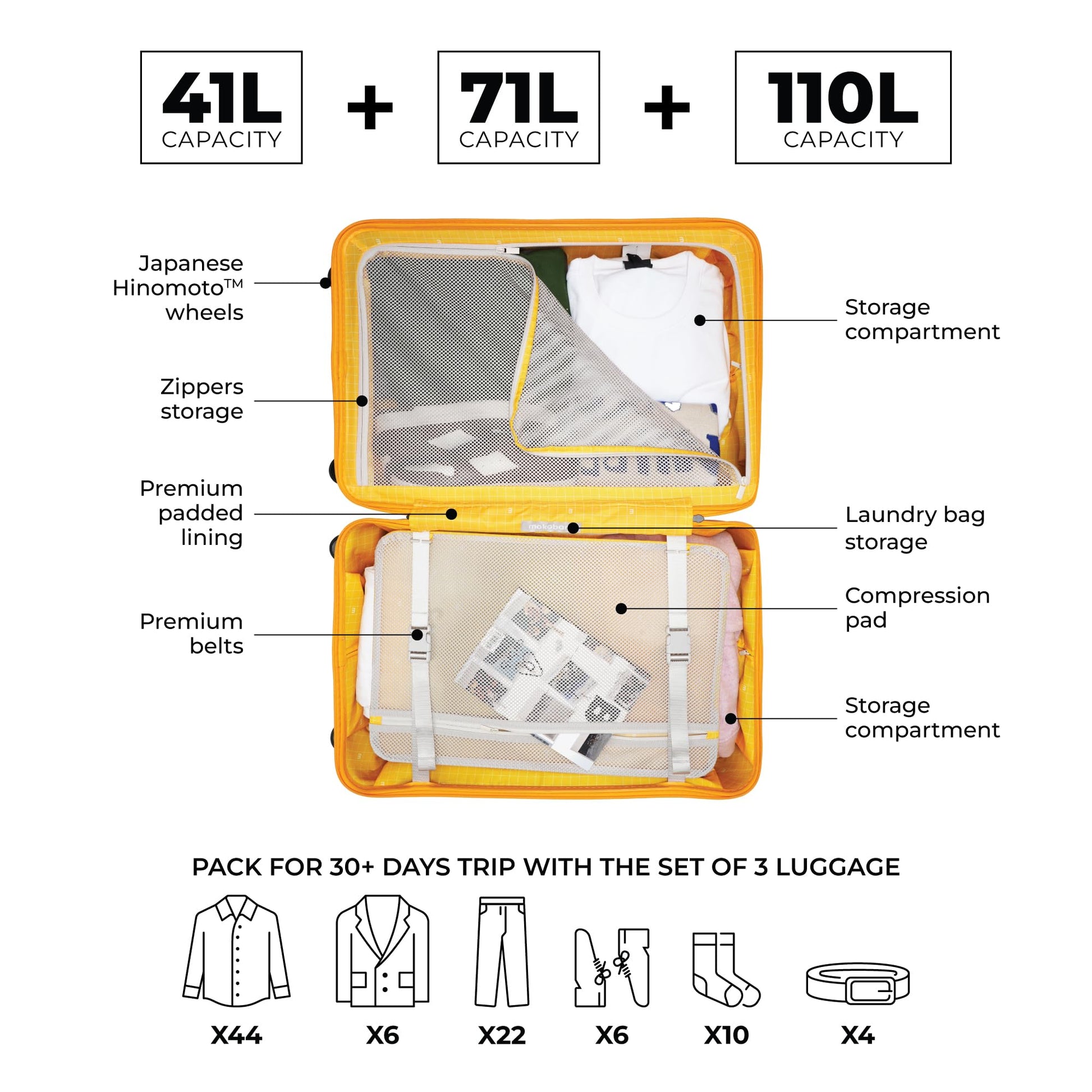 MOKOBARA Iconic Range The Set of 3 Polycarbonate Hard Shell Luggage 79Cms Cabin, Small Medium & Large Size German Makrolon Green, 8 Spinner Wheels Suitcase Trolley, Hinomoto Wheels (Forest Sunray) 