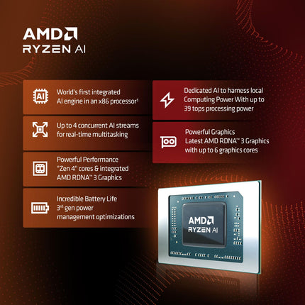 MSI Katana A17 AI, AMD 8th Gen. Ryzen 9 8945HS,Built-in AI, 44CM Laptop(16GB/1TB NVMe SSD/Windows 11 Home/Nvidia GeForce RTX4050, 6GB GDDR6/Black/2.6Kg), B8VE-884IN 