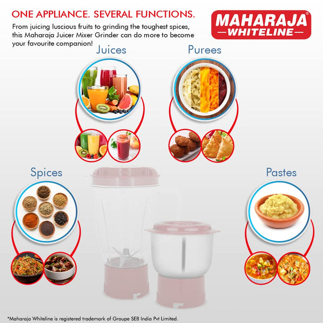 Maharaja Whiteline Gala Happiness Juicer Mixer Grinder with 2 Jars | Long Lasting Performance with 450 Watts| Food Grade Safe | High Grade Mesh for Efficient Juicing | 2 Year Warranty (White) 