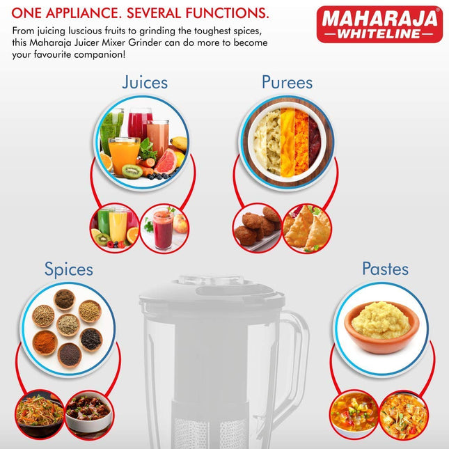 Maharaja Whiteline Odacio Plus 550-Watt Juicer Mixer Grinder With 3 Versatile Jars | Food Grade Safe | 2 year warranty (Black & Silver) 