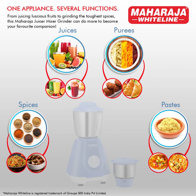 Maharaja Whiteline Smart Mixer Grinder | 500-watt | 20000 RPM Motor Speed | Air Ventilation System | Stainless-Steel Jars & Blades | Unique Jar Flow Breakers | 2 Year Motor Warranty |Blue 