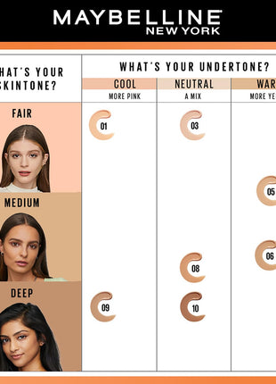 Maybelline New York Liquid Foundation, Lightweight Skin Tint With Spf 50 & Vitamin C, Natural Coverage, For Daily Use, Fit Me Fresh Tint, Shade 03, 30Ml 