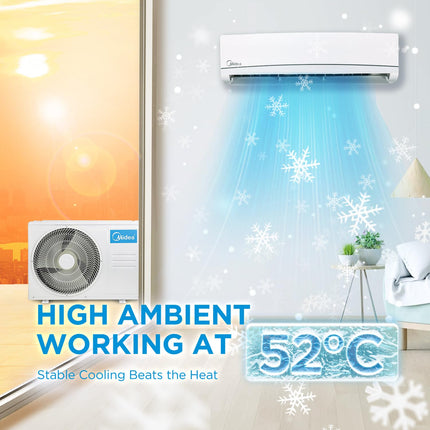Midea 1.5 Ton 3 Star, AI Smart Wi-Fi Inverter Split AC (100% Copper, Convertible 4-in-1 Cooling at 52℃, HD PM2.5 Filter, SANTIS NEO DLX (Wi-Fi), MAI18SD3R35W0,White) 