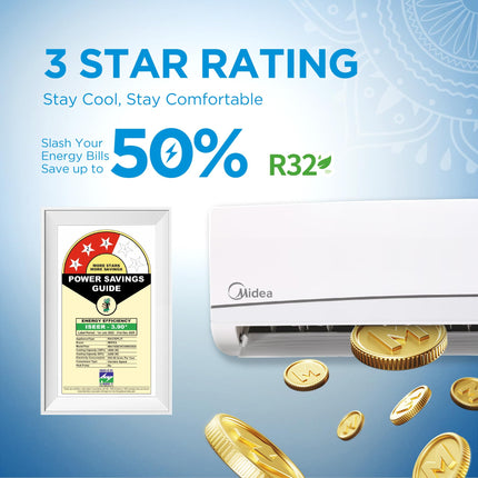 Midea 1.5 Ton 3 Star, AI Smart Wi-Fi Inverter Split AC (100% Copper, Convertible 4-in-1 Cooling at 52℃, HD PM2.5 Filter, SANTIS NEO DLX (Wi-Fi), MAI18SD3R35W0,White) 