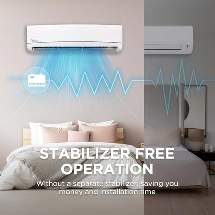 Midea 1 Ton 3 Star Smart Wi-Fi AI Gear Inverter Split AC (Copper, Convertible 4-in-1 Cooling,HD Filter with Auto Cleanser, SANTIS NEO DLX (Wi-Fi),MAI12SD3R35W0,White) 