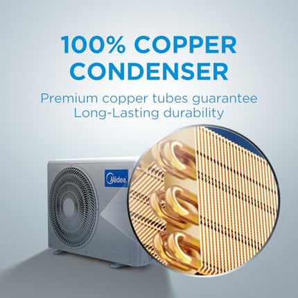 Midea 1 Ton 3 Star Smart Wi-Fi AI Gear Inverter Split AC (Copper, Convertible 4-in-1 Cooling,HD Filter with Auto Cleanser, SANTIS NEO DLX (Wi-Fi),MAI12SD3R35W0,White) 