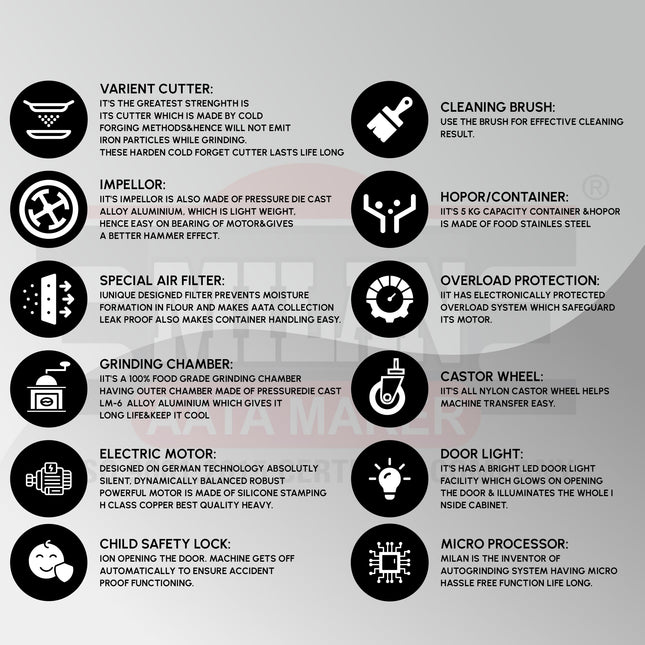 Milan Elenge Fully Automatic Domestic Flour Mill Machine - Atta Chakki, Aata Maker, Ghar Ghanti | 8-10 Kg/Hr Grinding Capacity, 4.5 Kg Hopper | 2880 RPM Motor | Low Voltage Operation (175V) (Wooden) 