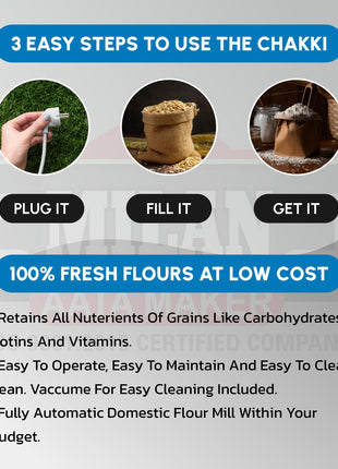 Milan Fully Automatic Domestic Flour Mill Machine - Atta Chakki, Aata Maker, Ghar Ghanti | 8-10 Kg/Hr Grinding Capacity, 4.5 Kg Hopper | 2880 RPM Motor | Low Voltage Operation (175V)(Small Pot) 