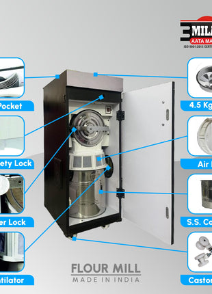 Milan Fully Automatic Domestic Flour Mill Machine - Atta Chakki, Aata Maker, Ghar Ghanti | 8-10 Kg/Hr Grinding Capacity, 4.5 Kg Hopper | 2880 RPM Motor | Low Voltage Operation (175V)(Small Pot) 