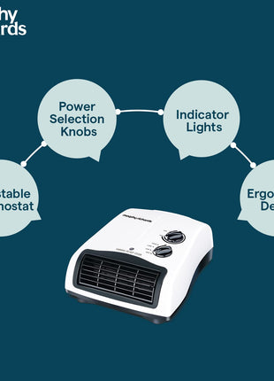 Morphy Richards Orbit 2000 Watts PTC Room Heater (White) 