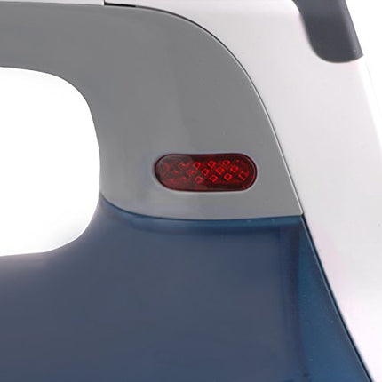 Morphy Richards Super Glide 2000 Watts Steam Iron With Steam Burst, Vertical And Horizontal Ironing, Ceramic Coated Soleplate, Blue 