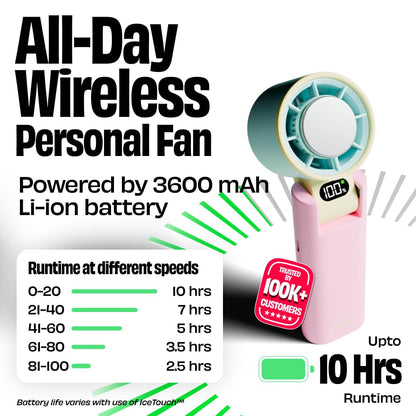 NUUK BFF Hand Fan, 13000 RPM Personal Fan with IceTouch™ Cooling | 3600mAh USB Rechargeable Battery [Up to 10H] | Quiet Foldable Fan for Travel, Commute, Office, Makeup & Outdoor | 100-Speed Dial 