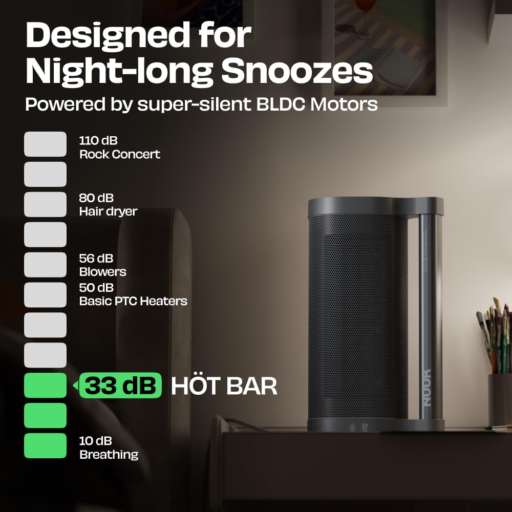 NUUK HÖT BAR 2-Sec Instant Heating PTC Heater for Room | Upto 20% Bill Savings | Zero Dryness | Super-Silent, Portable | Vertical & Horizontal Use | 2200W | Perfect Replacement for small 7/9 fin OFRs 