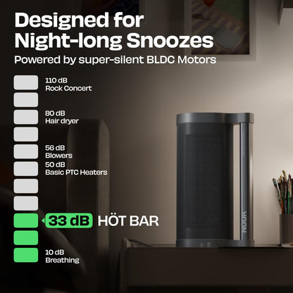 NUUK HÖT BAR 2-Sec Instant Heating PTC Heater for Room | Upto 20% Bill Savings | Zero Dryness | Super-Silent, Portable | Vertical & Horizontal Use | 2200W | Perfect Replacement for small 7/9 fin OFRs 