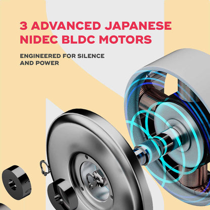 NUUK HALO 3D Air Circulation Tower Fan with Mood Lamp | Super Silent Remote Controlled Standing BLDC Fan | 12 Wind Speeds & 4 Fan Modes | 120˚ Horizontal & 90˚ Vertical Oscillation | 3 NIDEC Motors 