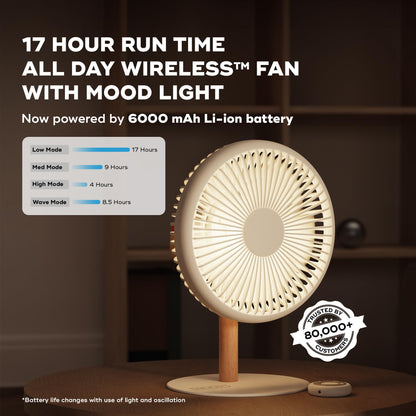NUUK LIT v2 Cordless & Rechargeable 7 Inch Table Fan with Night Light & Remote Control | Auto Oscillation with 4 Wind Modes | BLDC Fan with Up To 17 Hour Run Time | Portable Table Fan for Home, Office 