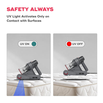 NUUK REN Beam Mattress Vacuum Cleaner for Dust Mites, Allergens & Pet Hair | 4 Step BEAMTech™ | Vibration, UV-C Light, 50000 Hz Ultrasonic Waves, 60°C Hot Air Treatment | 7 Grade Filtration with HEPA 