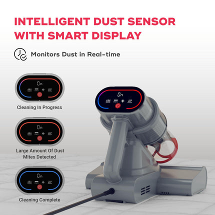 NUUK REN Beam Mattress Vacuum Cleaner for Dust Mites, Allergens & Pet Hair | 4 Step BEAMTech™ | Vibration, UV-C Light, 50000 Hz Ultrasonic Waves, 60°C Hot Air Treatment | 7 Grade Filtration with HEPA 