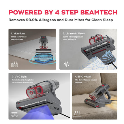NUUK REN Beam Mattress Vacuum Cleaner for Dust Mites, Allergens & Pet Hair | 4 Step BEAMTech™ | Vibration, UV-C Light, 50000 Hz Ultrasonic Waves, 60°C Hot Air Treatment | 7 Grade Filtration with HEPA 