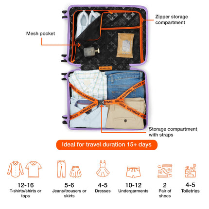 Nasher Miles Boston Hard-Sided Polypropylene Double Spinner Check-in Luggage 24 inch | 65cm | 8 Wheels Medium Trolley Bag for Travel | Suitcase (Purple) 