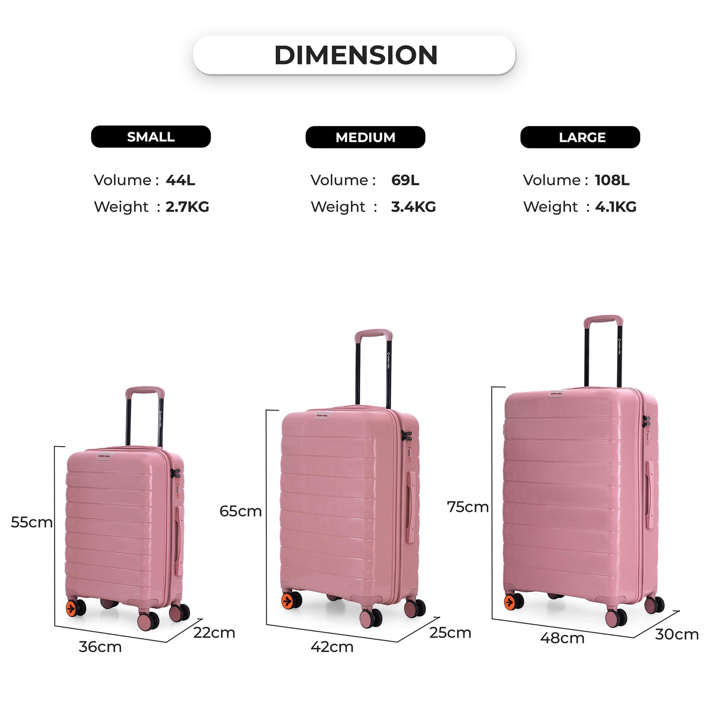 Nasher Miles Vienna Hard-Sided Polypropylene Cabin Luggage Pink 20 Inch |55cm Trolley Bag Small 