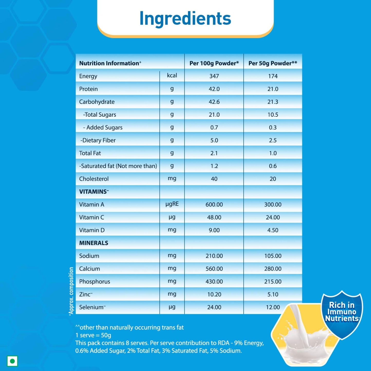 Nestle Health Science, Resource High Protein - 400 g 