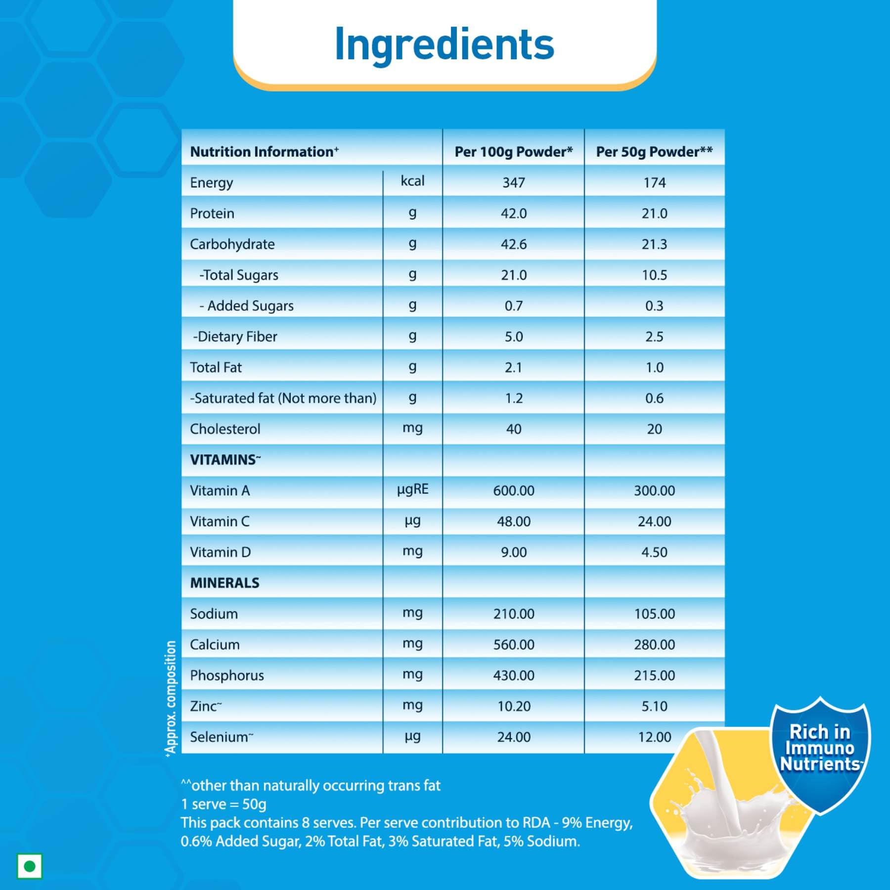 Nestle Health Science, Resource High Protein - 400 g 