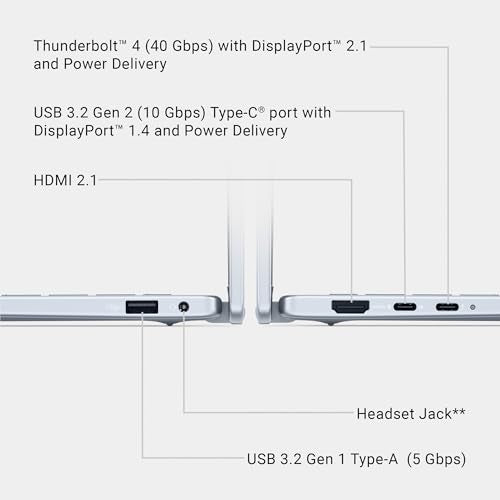New Dell 14 Plus 2-in-1 Touch Laptop, AI Enabled Intel Core Ultra 5 226V, 16GB LPDDR5X, 512Gb SSD, Intel Arc Graphics, 14" FHD+ 300nits WVA Display, Backlit Keyboard + FPR, Ice Blue, 1.61 Kg 