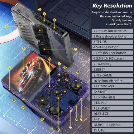 New World R36S Retro Handheld Video Game Console 3.5 inch Retro Handheld Video Games Consoles Built-in Rechargeable Battery Portable Style Hand Held Game Consoles 