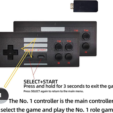 New World TV Video Games Old Arcade Classic Retro TV Game Console HDMI Version Game Stick with 2 Wireless Controller Best Gift for Kids 