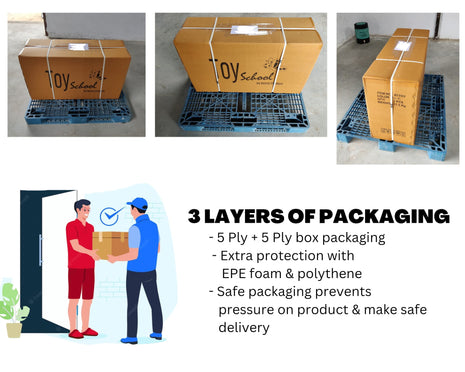 Nexus Product Kids Bike R3 Toy with Rechargeable Battery Operated Ride On for Kids to Drive | Electric Bike for Children [3 to 8 Years, Large, Blue+White] 