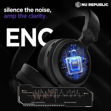 Nu Republic Starboy with 54 Hour Playtime,X-Bass® Technology,40mm Neodymium Drivers,Gaming Mode,Bluetooth V5.4,Dual Pairing,Dual Stereo,Type-C Fast Charging ENC Bluetooth Over Ear Headphones (Black) 