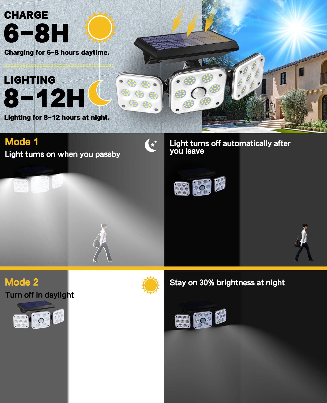 Ohotter Aluminium Outdoor Solar Light, Solar Light With Motion Sensor Ip65 Waterproof 138 Led Outdoor Solar Floodlight 3 Heads For Garden [Energy Class A+++] (1 Pack) 
