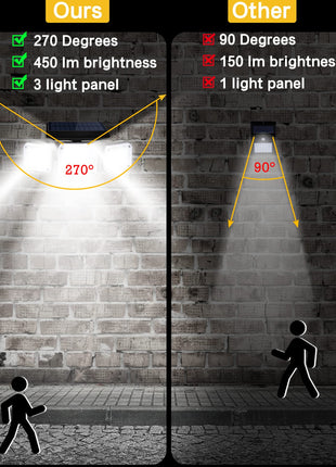 Ohotter Aluminium Outdoor Solar Light, Solar Light With Motion Sensor Ip65 Waterproof 138 Led Outdoor Solar Floodlight 3 Heads For Garden [Energy Class A+++] (1 Pack) 