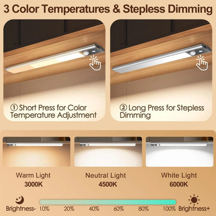 One94Store 40cm Rechargeable Motion Sensor LED Light – Intelligent Induction Under Cabinet Light, 3 Modes, 1200mAh Battery, Magnetic Wireless Closet Light for Wardrobe, Kitchen, Cupboard (Aluminum) 