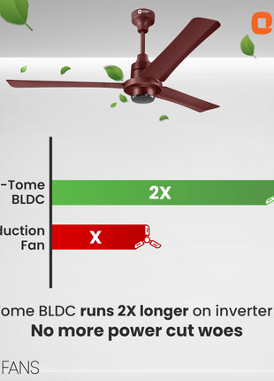 Orient Electric 1200 mm I Tome Remote | BLDC energy saving ceiling fan | BEE 5-star rated, consumes 26W at the highest speed | 3-year warranty by orient | Brown, pack of 1 