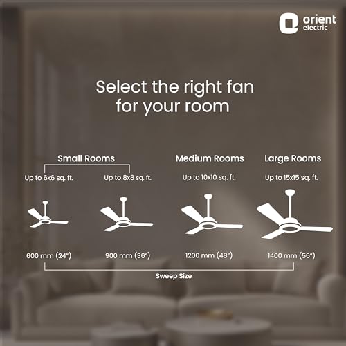 Orient Electric Apex-FX 1200mm BEE Star Rated Ceiling Fan (White) 