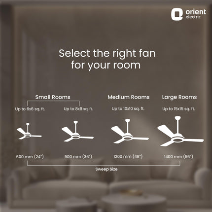 Orient Electric Apex-FX 1200mm BEE Star Rated Ceiling Fan (White) 