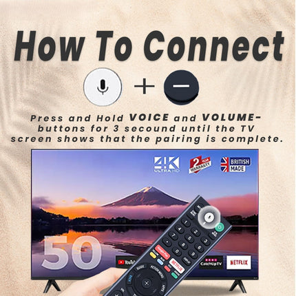 Original Voice Replacement Remote Compatible for Sony-TV-s and Bravia-TVs - Compatible with All Sony 4K UHD LED LCD HD Smart TV-s So-ny-TV-s and Bravia-TVs 
