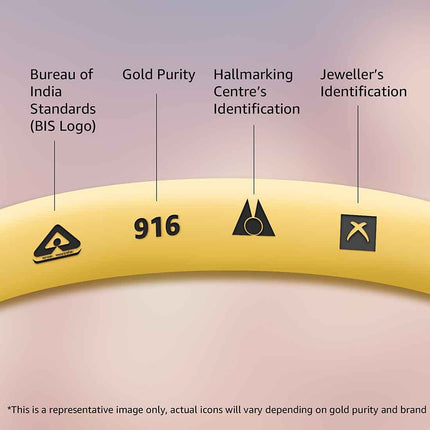 P.C. Chandra Jewellers 22KT (916) Yellow Gold Lord Ganesha Gold Pendant (Without Chain) For Girls & Women - 1.25 Grams 